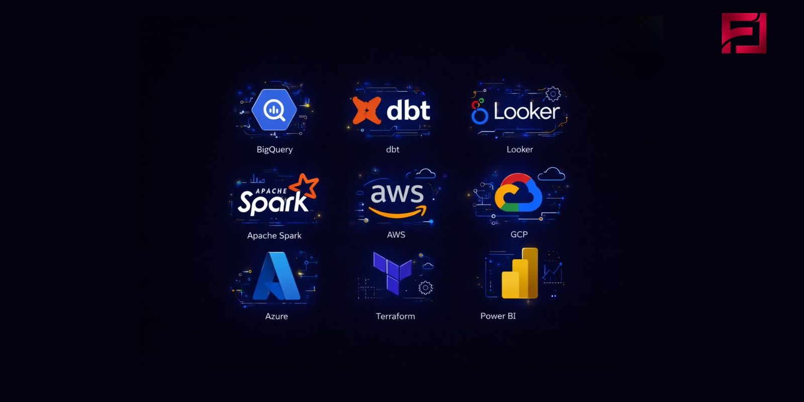 Data Engineering & Analytics