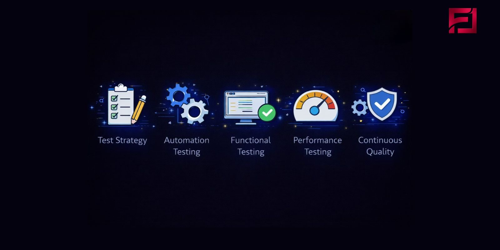 Quality Assurance & Performance Engineering