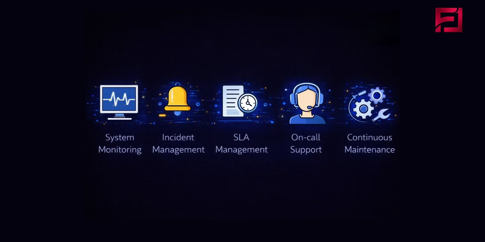 Managed Services & Technical Support